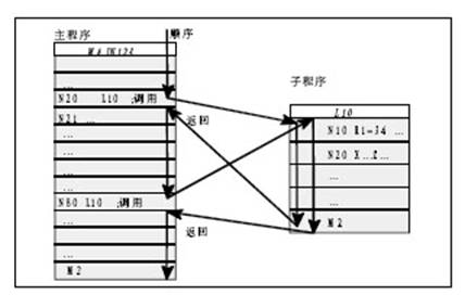 &#26143;&#31354;&#97;&#112;&#112;&#30331;&#24405;&#20837;&#21475;&#45;&#26143;&#31354;&#111;&#110;&#108;&#105;&#110;&#101;&#40;&#20013;&#22269;&#41;